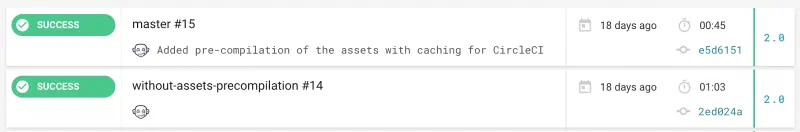 Two successful CircleCI builds, 45 seconds with asset caching and 1 minute 3 seconds without