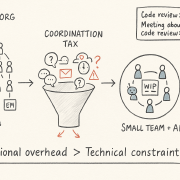 AI Forces What Rails Teams Already Knew: Small Teams Ship Faster
