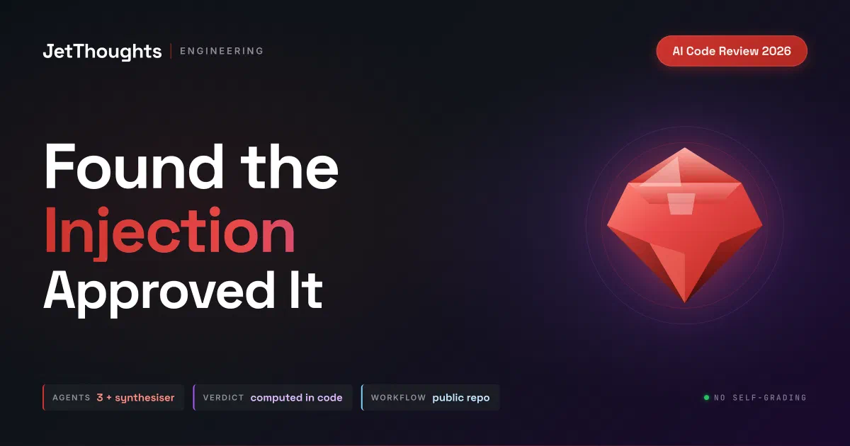 Dark JetThoughts cover: the words Found the Injection Approved It beside a low-poly ruby gem, with chips reading agents 3 plus synthesiser, verdict computed in code, workflow public repo