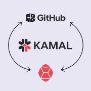 Automate Your Deployments with Kamal 2 and GitHub Actions