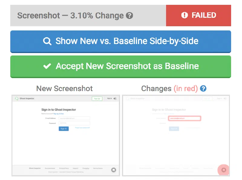 Ghost Inspector failed screenshot test showing 3.10 percent change with side-by-side comparison buttons