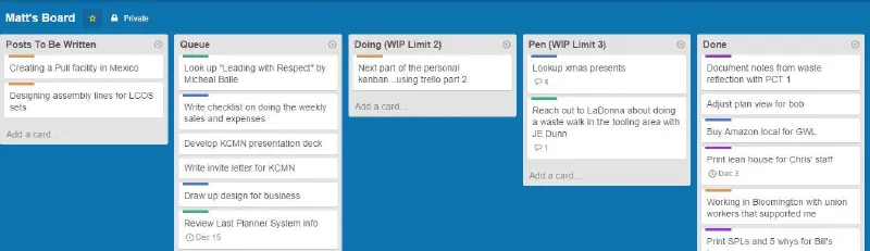 Trello board with Posts To Be Written, Queue, Doing, Pen and Done lists, with WIP limits