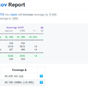 Collecting JavaScript code coverage with Capybara in Ruby on Rails application