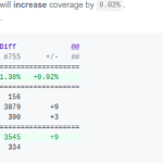 Collecting JavaScript code coverage with Capybara in Ruby on Rails application