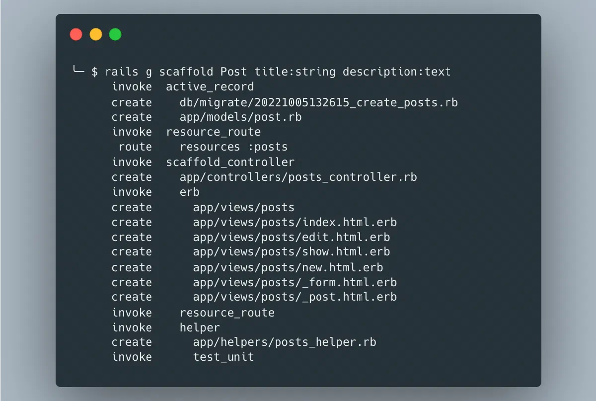 Custom templates for Rails scaffolding