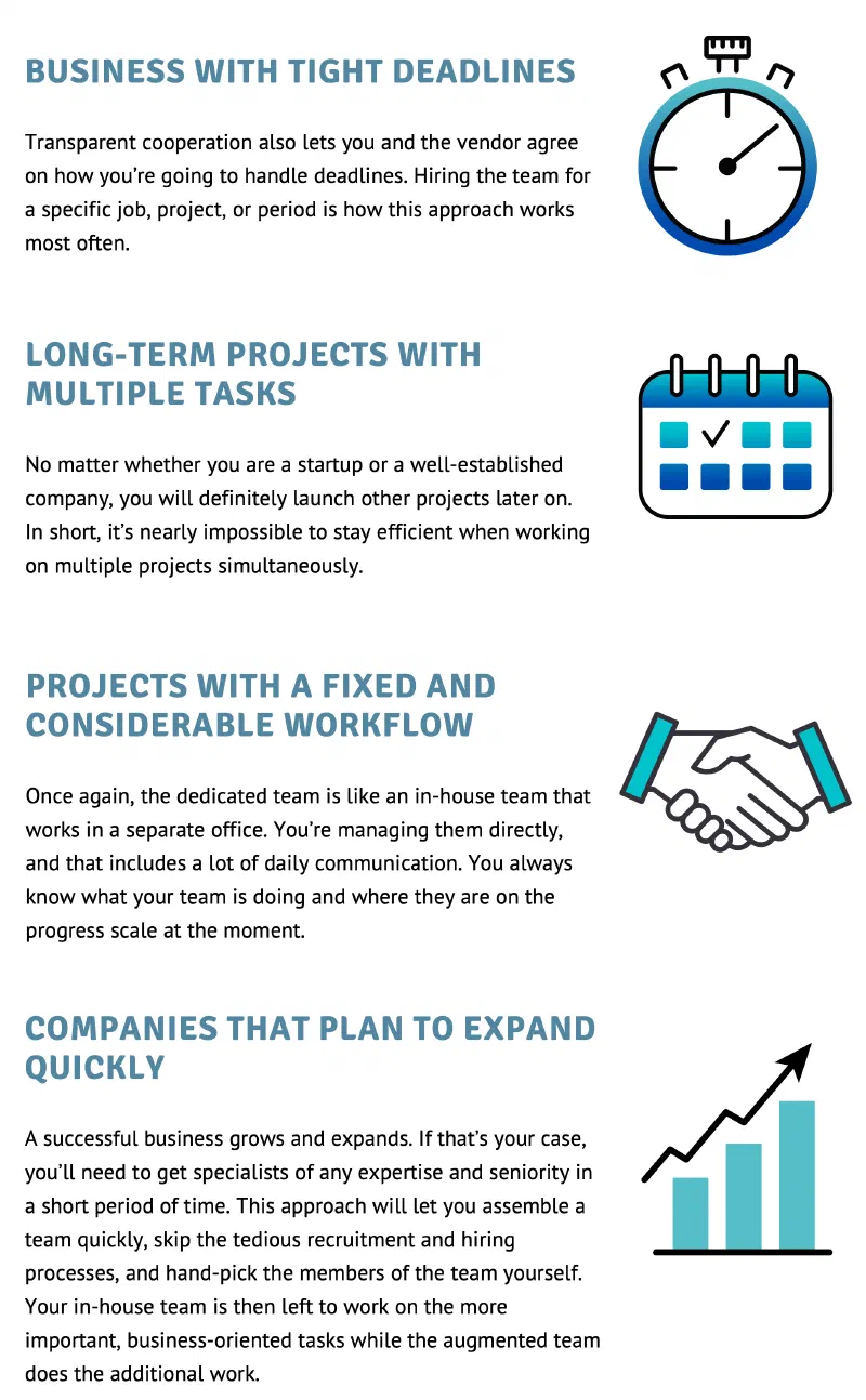 Four icons: tight deadlines, long-term projects, fixed workflow and fast expansion, each with a short text