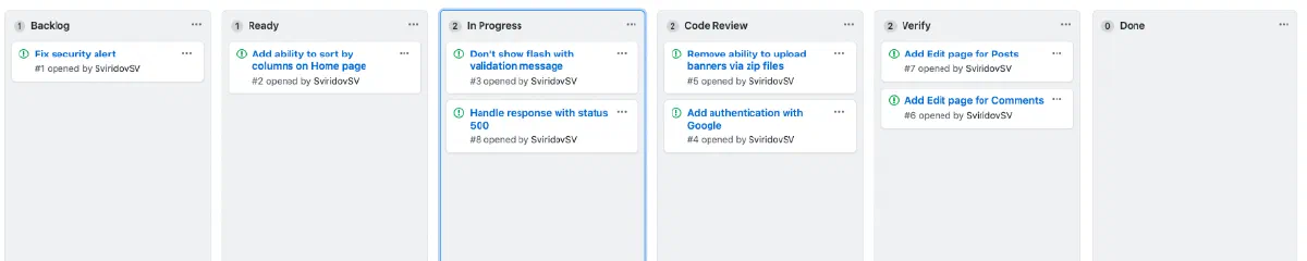 Delivery Flow for Distributed Remote Teams