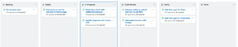 Kanban board with Backlog, Ready, In Progress, Code Review, Verify and Done lists of issue cards