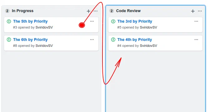 Red arrow showing a card moving from In Progress to the Code Review list