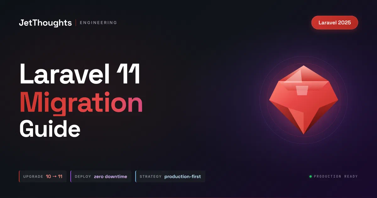 Django 5.0 Enterprise Migration Guide: Production Deployment Strategies