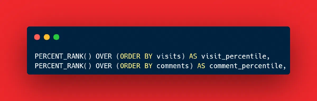 Efficient Percentile Ranking in PostgreSQL