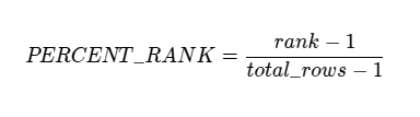 percentile formula