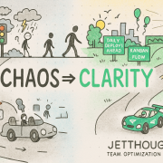 Fixing Slow Engineering Teams — An Extended Field Guide for Founders