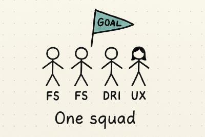 Cross-Functional Squad image: four stick figures (FS, FS, DRI, UX) under a teal “GOAL” flag with caption “One squad,”