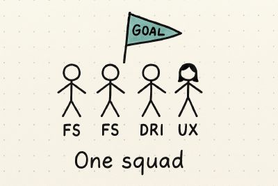 Cross-Functional Squad image: four stick figures (FS, FS, DRI, UX) under a teal “GOAL” flag with caption “One squad,”