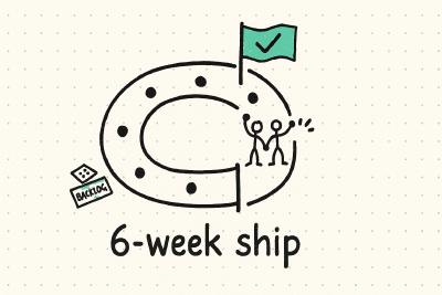 Shape Up 6-Week Cycles section