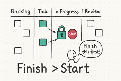 Kanban Flow & WIP Limits