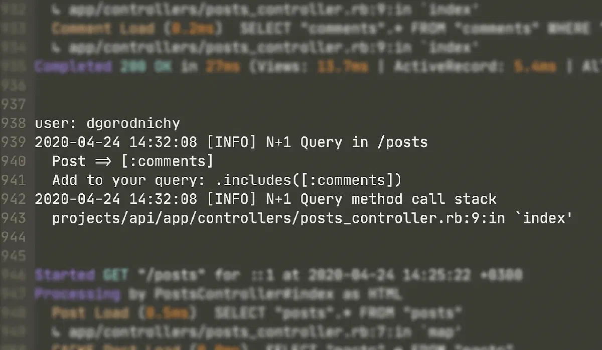 How to avoid N + 1 and keep your Ruby on Rails controller clean
