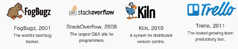 Logos and descriptions of FogBugz 2001, Stack Overflow 2008, Kiln 2010 and Trello 2011