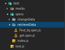 File tree of a test folder with mocks and specs for changeData and retrieveData