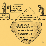 How Technical Leaders Handle Unrealistic Deadlines in SaaS (Without Burning Out the Team)