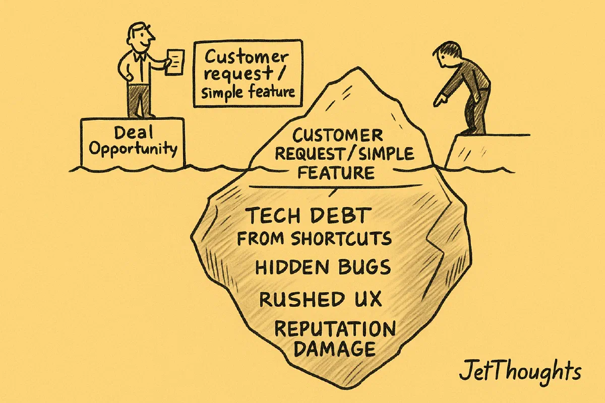 How Technical Leaders Handle Unrealistic Deadlines in SaaS (Without Burning Out the Team)