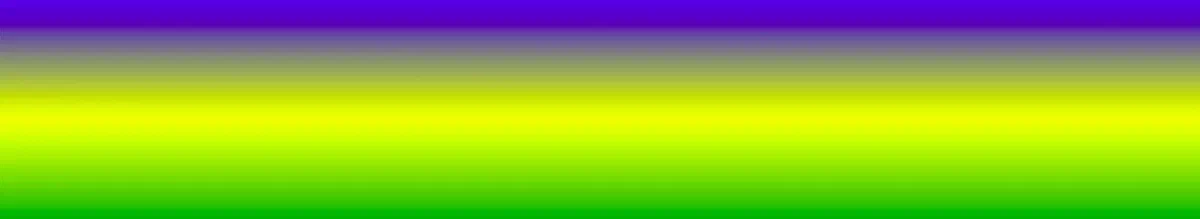 How to use Linear-Gradient in CSS