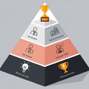 How to Vet and Hire Engineers as a non-Technical Founder