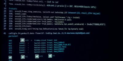 Command line interface, code, and file structure.