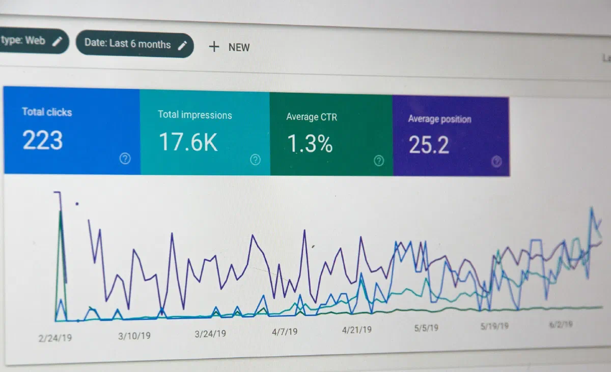 Migration from Medium to Hugo + dev.to API