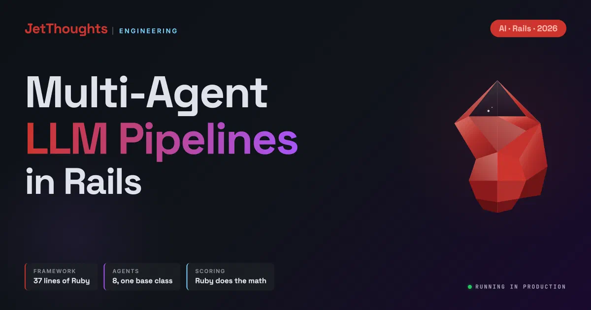 Dark blueprint-style cover reading Multi-Agent LLM Pipelines in Rails, with a low-poly ruby gem and chips for a 37-line framework, eight agents on one base class, and Ruby-summed scoring.