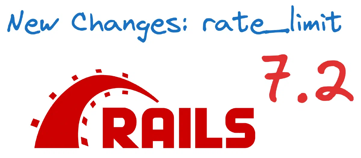 New Rails 7.2: Added Rate Limiting