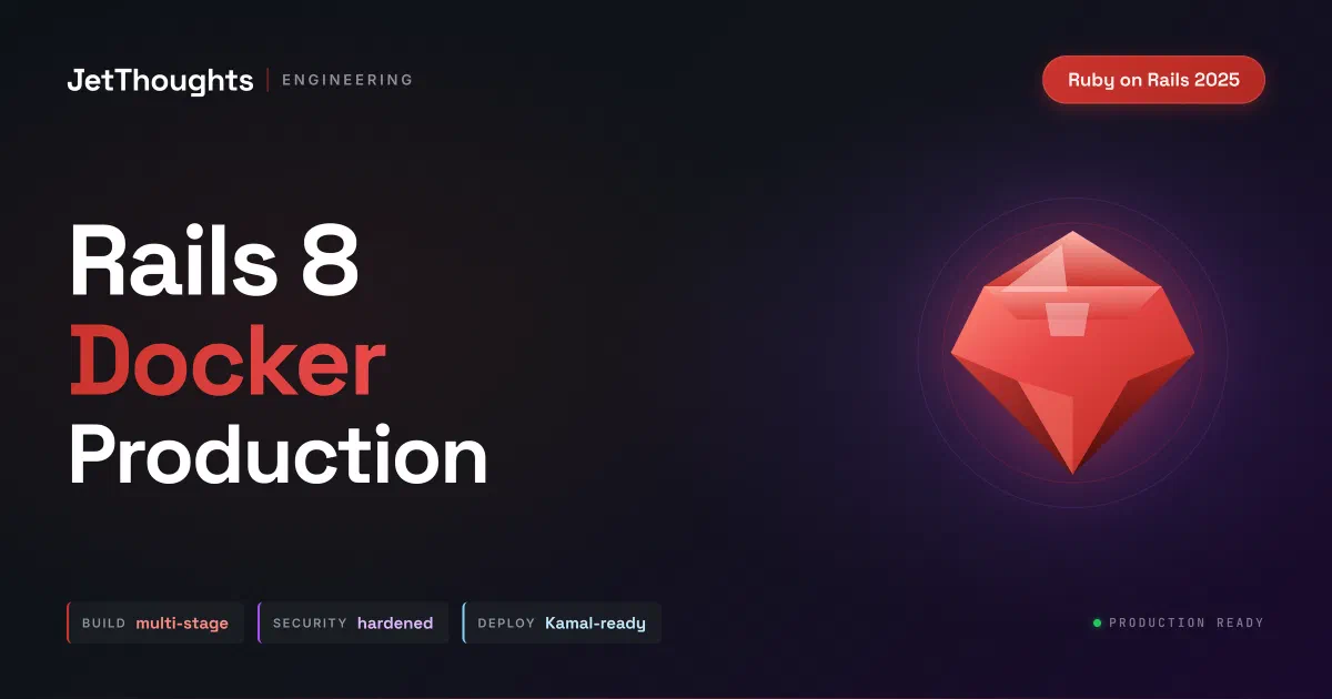 Rails 8 Docker deployment production configuration guide