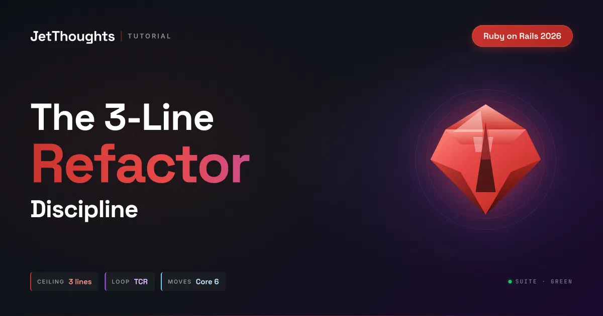 Obsidian-dark cover with the headline The 3-Line Refactor Discipline, a faceted ruby gem on the right, and three chips reading CEILING 3 lines, LOOP TCR, MOVES Core 6