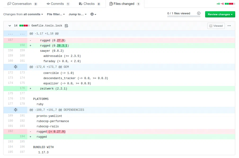 Regular automatic dependencies update with CircleCI