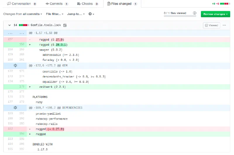 GitHub pull request diff updating the rugged gem version in Gemfile.tools.lock