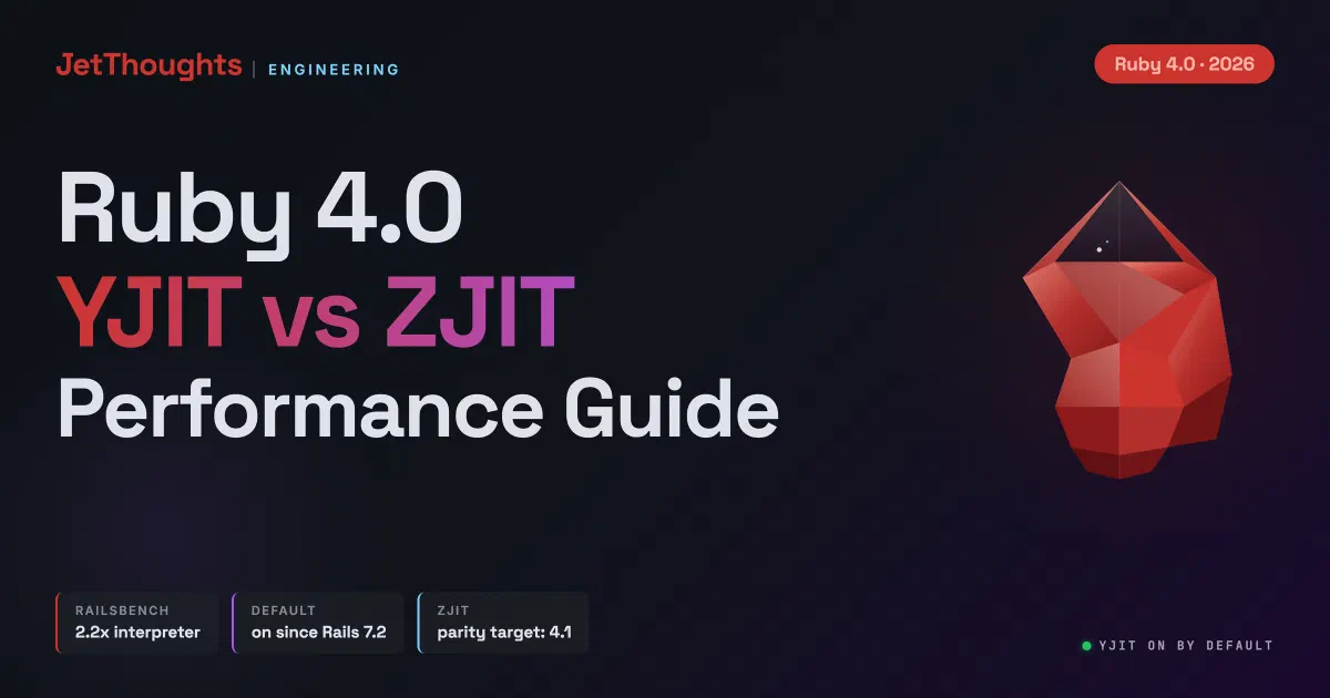Ruby 4.0 YJIT vs ZJIT: Performance Guide