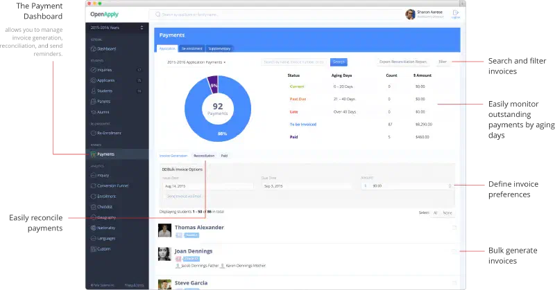 Ruby on Rails Case Study: How JetThoughts Improved OpenApply's Code and UX