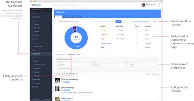 Payments Dashboard for managing invoices, reconciliation, and payment reminders, featuring bulk invoice generation and tracking of aging days for students and parents.