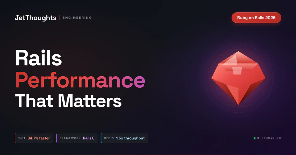 Dark technical cover with Ruby on Rails branding, performance stats, and glowing gem graphic
