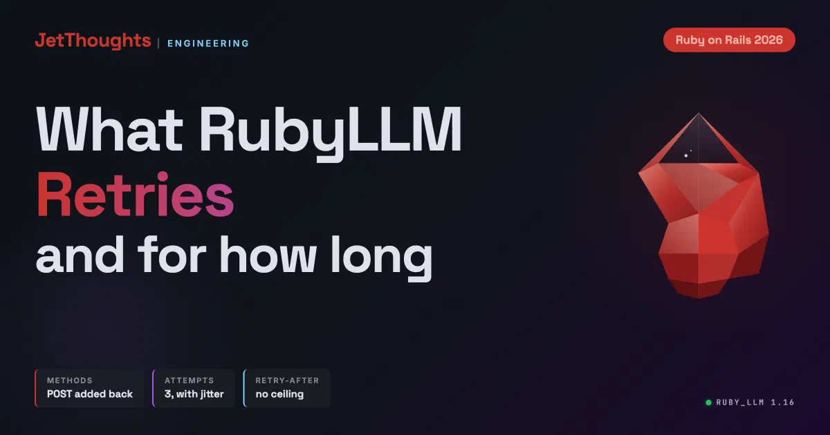 Dark technical cover reading What RubyLLM Retries, with a low-poly ruby gem and chips for POST added to idempotent methods, three retries with jitter, and Retry-After with no ceiling.