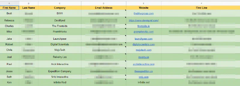 Spreadsheet of leads with name, company, email, website and first line columns, personal data blurred