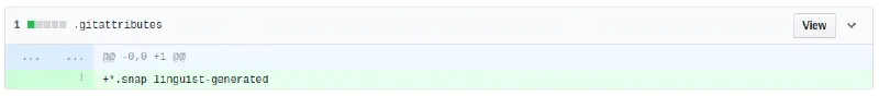 All files with snap extension won’t be rendered