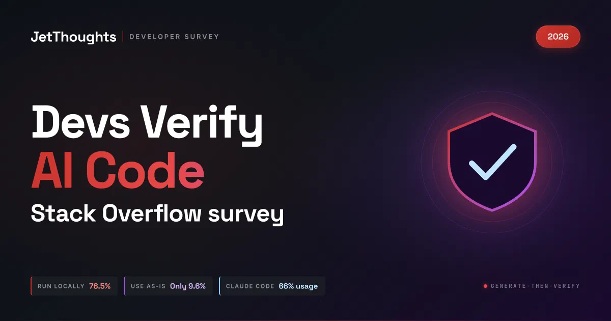 Stack Overflow 2026 survey - Claude Code leads, developers verify AI output