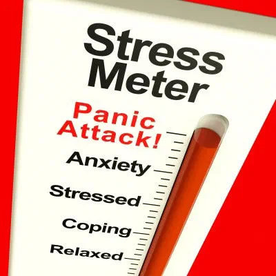Stress meter gauge with the needle at Panic Attack, above Anxiety, Stressed, Coping and Relaxed