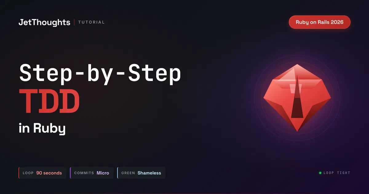 Obsidian-dark cover with the headline TDD in Ruby, a faceted ruby gem on the right, and three chips reading LOOP 90 seconds, COMMITS micro, GREEN shameless