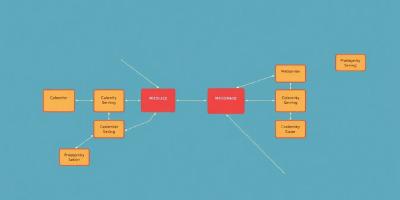 Illustrative image of Ruby on Rails microservices architecture.
