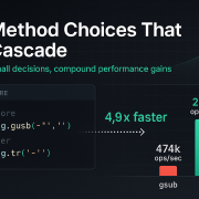 When Small Method Choices Cascade Into Big Performance Wins