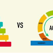 Why and When to Use Waterfall vs. Agile: A Business Perspective