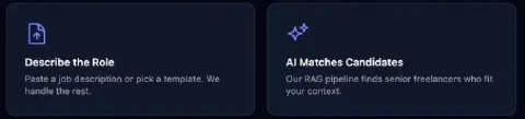 elital How It Works cards: Describe the Role, then AI Matches Candidates, where a RAG pipeline finds freelancers who fit